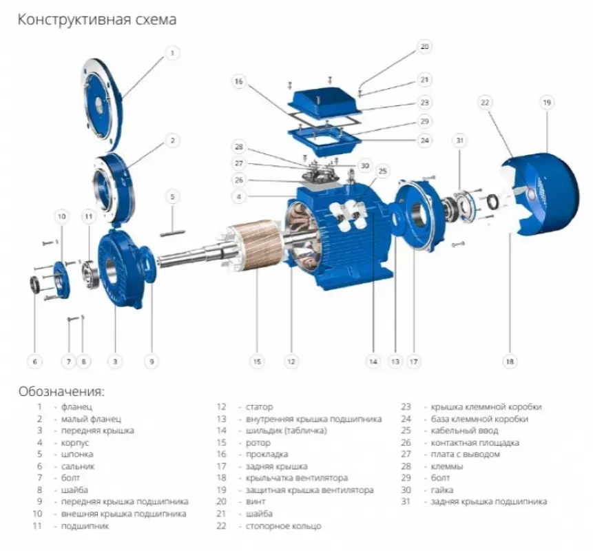 catalog